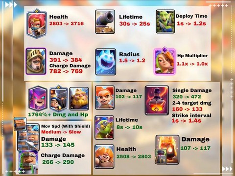 皇室战争怎么上七阶[图1]