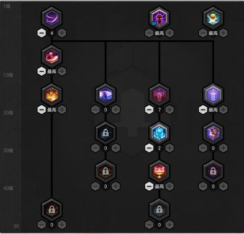 冒险岛2怎么堆装点[图2]