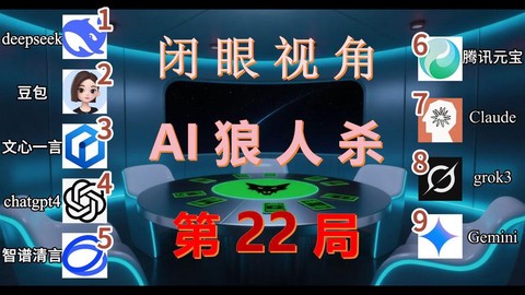 狼人杀警长怎么归票[图1]