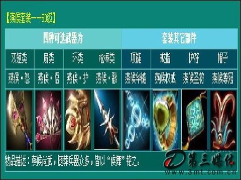 天龙八部3燕子怎么刷