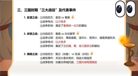 三国志13如何迎敌