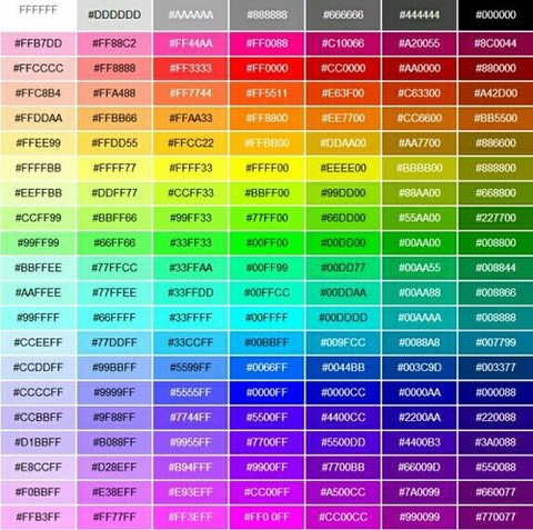 球球大作战里什么名字