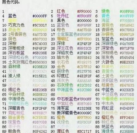 球球大作战里什么名字[图1]