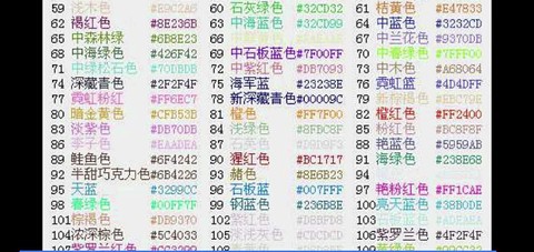 球球大作战里什么名字[图2]