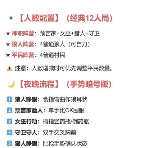 狼人杀12人怎么进去