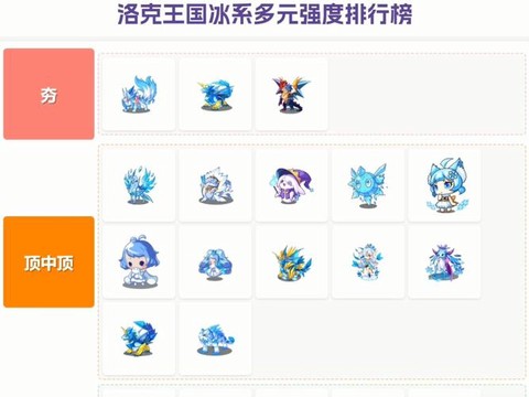 洛克王国冰系徽章怎么得[图2]