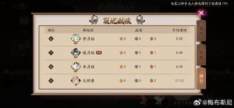 阴阳师决战剧情怎么过[图1]