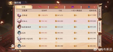 阴阳师决战剧情怎么过[图2]