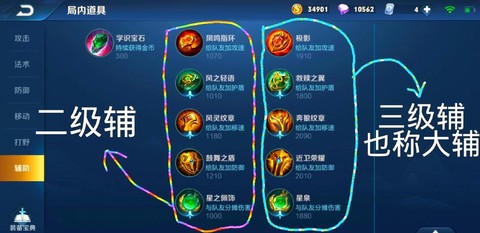 王者荣耀装备怎么使用