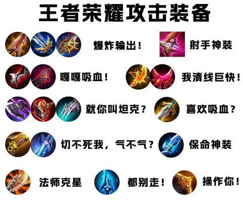 王者荣耀装备怎么使用[图2]