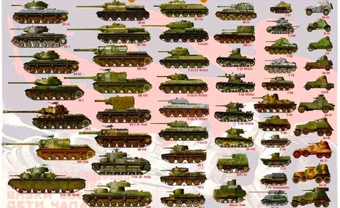 坦克世界发展什么坦克[图1]