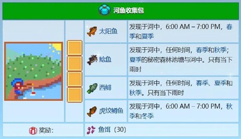 星露谷物语怎么鱼缸[图2]