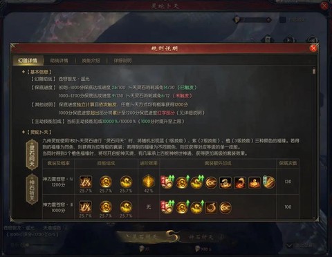 魔域神火如何提高评分[图1]