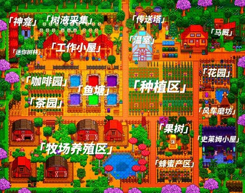 星露谷物语怎么工作[图2]