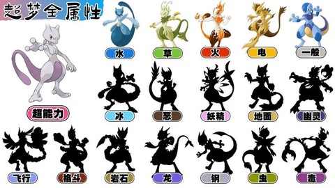 宝可梦的超梦怎么抓