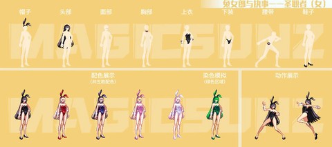 dnf女装套什么属性[图1]