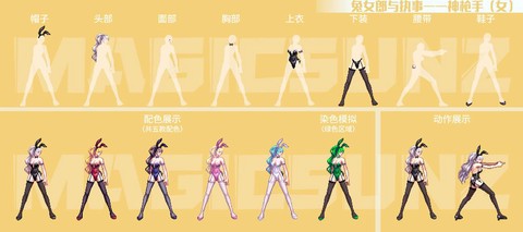 dnf女装套什么属性[图2]