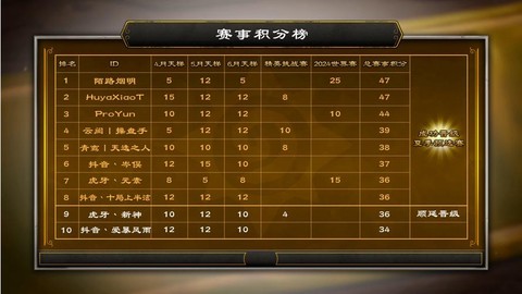 炉石传说如何参加比赛