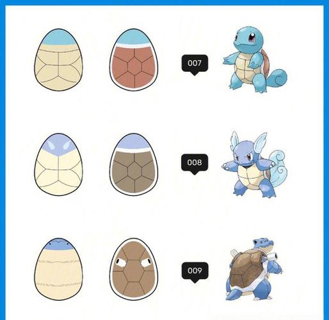 宝可梦如何孵出梦特[图2]
