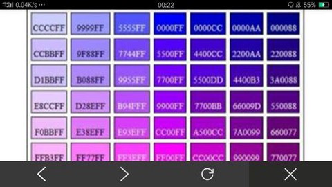 球球大作战怎么变字[图2]