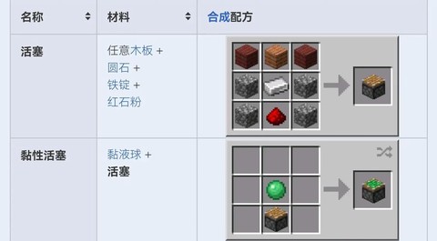 我的世界活塞可以做什么