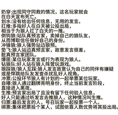 狼人杀金水怎么来的[图1]