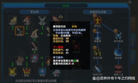 武林外传怎么升级快[图1]